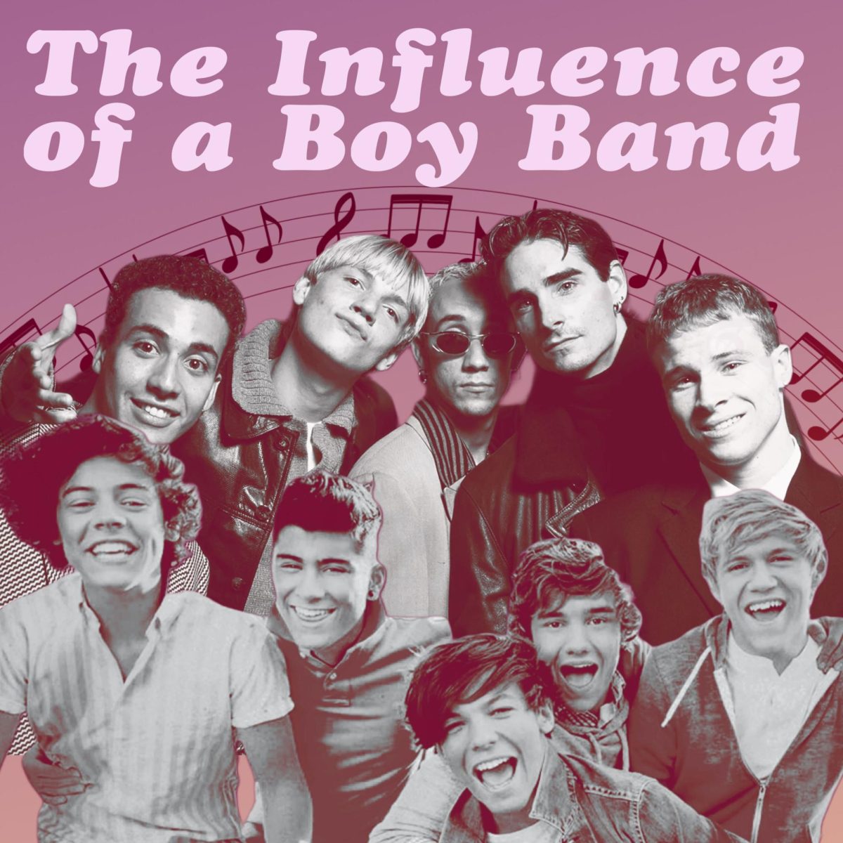The Influence of a Boy Band: The Backstreet Boys and 1D
